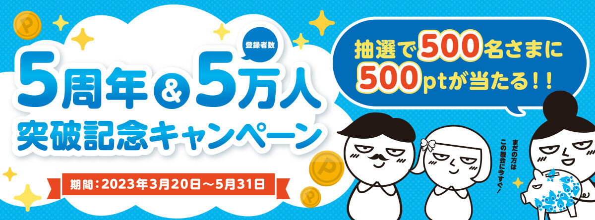 ガポタ5周年＆5万人CP(PC)