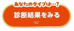 送信