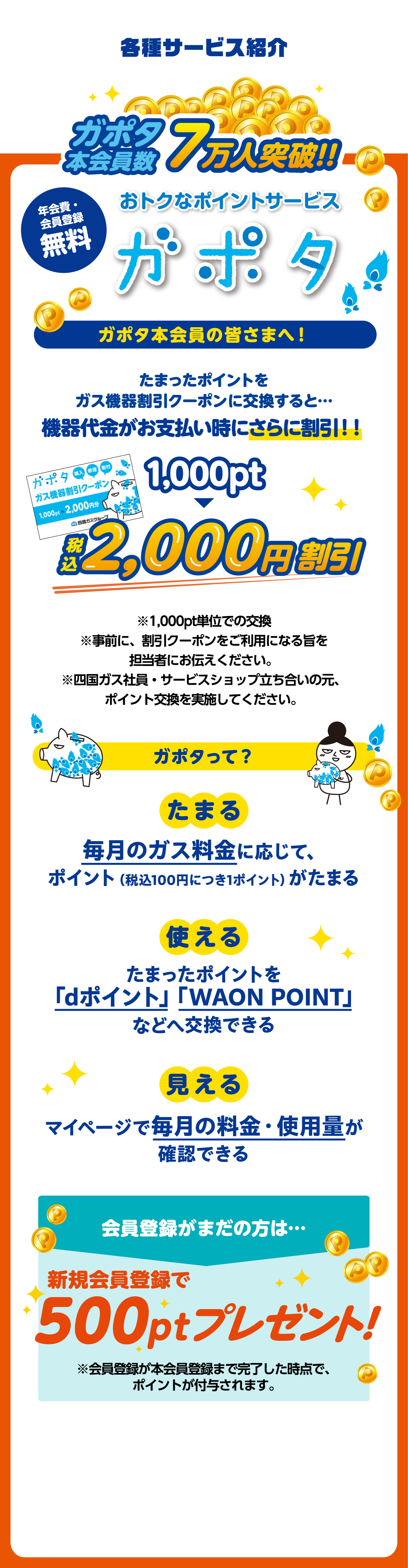 各種サービス紹介 おトクなポイントサービス ガポタ 本会員数7万人突破 年会費・会員登録無料 ガス機器割引クーポンと交換で機器代金がさらに割引 1,000pt→税込2,000円割引 たまる・使える・見える 新規会員登録で500ptプレゼント