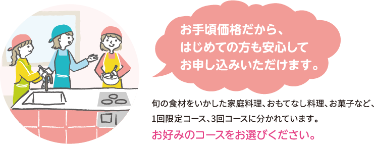 お手頃価格だから、はじめての方も安心してお申し込みいただけます。